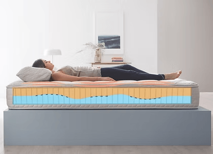 Athlete sleeping on her back on the Grounding Mattress, cross-section showing the foam layers